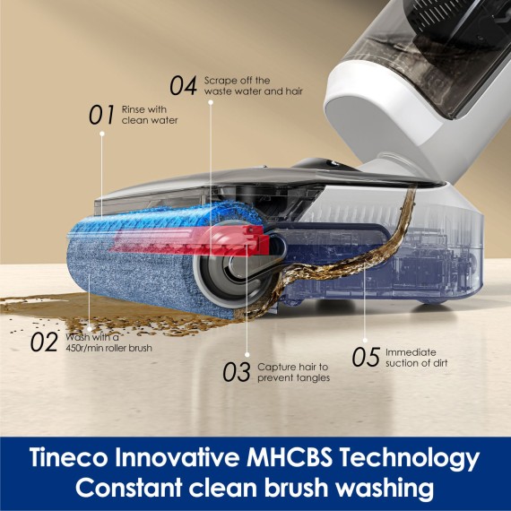 Անլար փոշեկուլ TINECO FLOOR ONE S6 STRETCH PRO WHITE (FW422700RU)