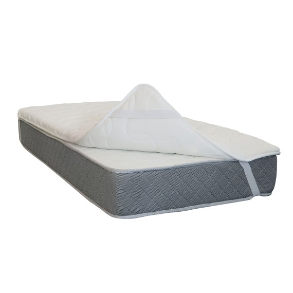 Topper mattress RESTFUL TOPPER F 110X190 