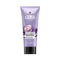 Hair care