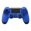 Game controllers