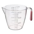 Measurers