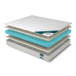 Foam mattresses
