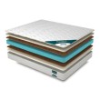 Kids mattresses