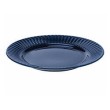 Plates