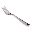 Forks