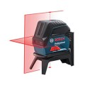 Laser levels