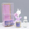 Fragrances for home