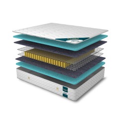 Spring mattress RESTFUL BASIC INTENSIVE 80X190 