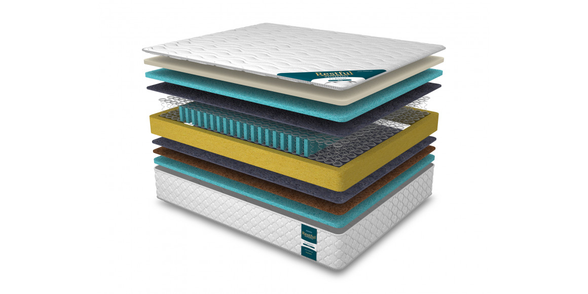 Bonnel mattress RESTFUL CLASSIC DUO 160X190 