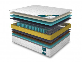 Bonnel mattress RESTFUL CLASSIC DUO 100X200 