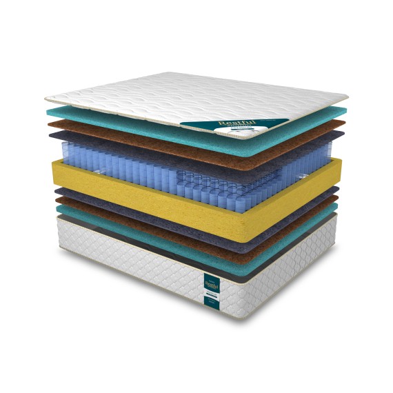 Orthopedic mattress RESTFUL PREMIUM HARD HIGH 90X190 