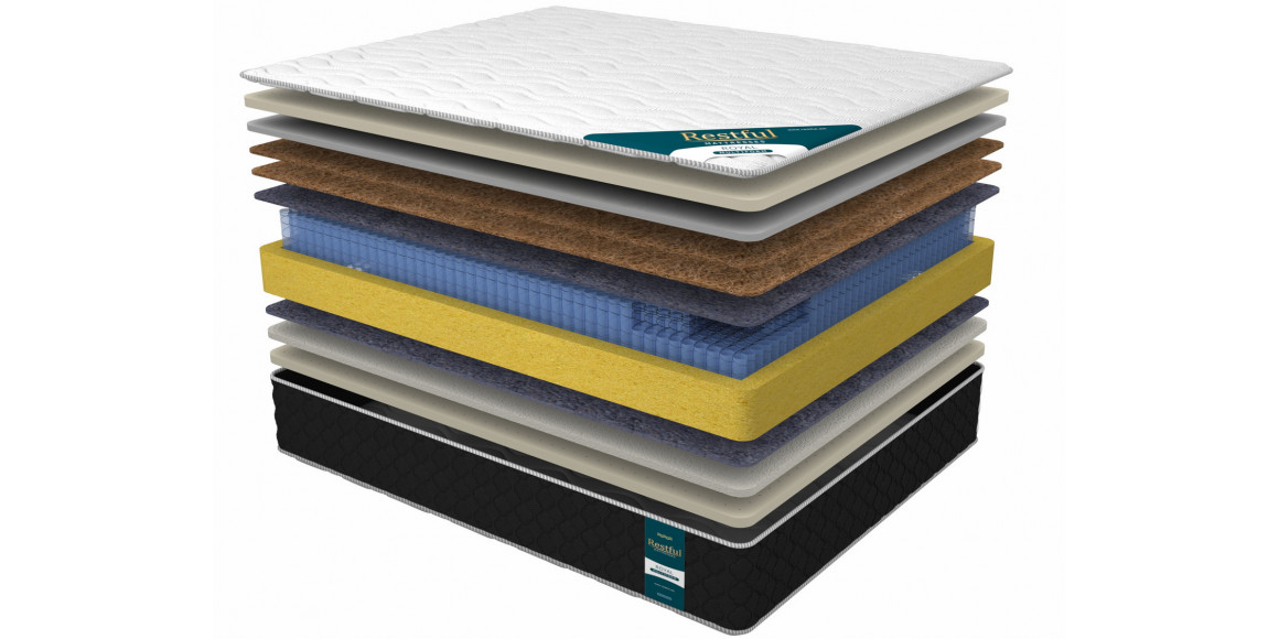 Pocket mattress RESTFUL ROYAL MULTIFORM 140X190 
