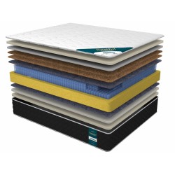 Ортопедический матрас RESTFUL ROYAL MULTIFORM 110X190 