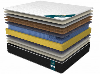 Pocket ներքնակ RESTFUL ROYAL MULTIFORM 70X200 