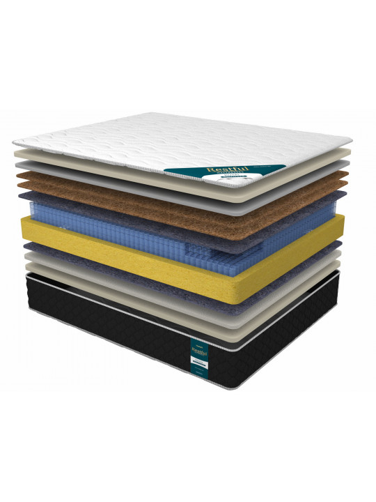 Pocket ներքնակ RESTFUL ROYAL MULTIFORM 180X200 