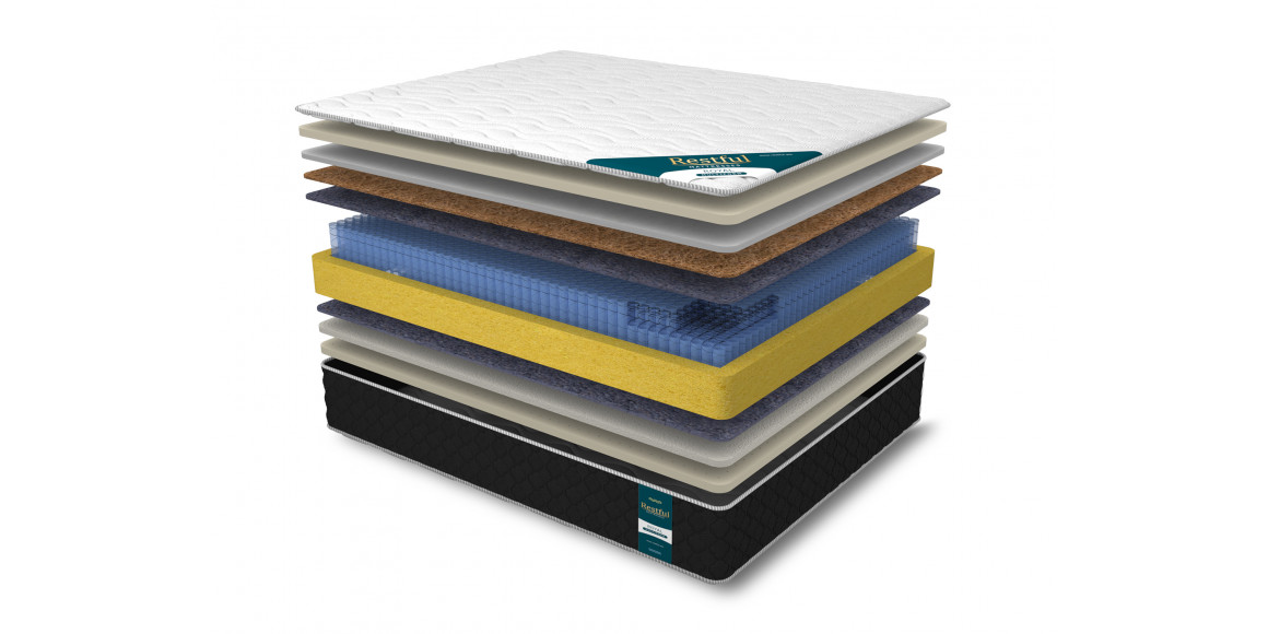 Pocket mattress RESTFUL ROYAL MULTIFORM 200X200 