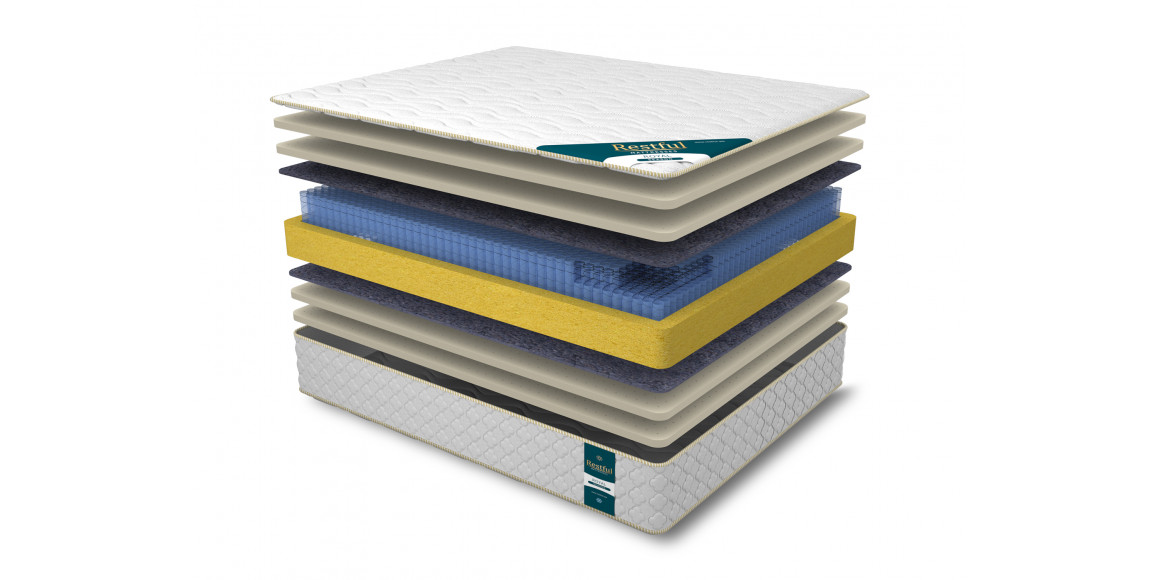 Pocket mattress RESTFUL ROYAL SEASON 100X200 