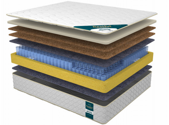 Карманный матрас RESTFUL DELUXE HARD SIDE 180X200 