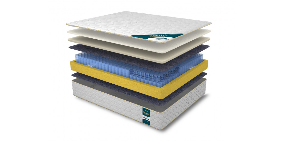 Pocket mattress RESTFUL DELUXE SOFT SIDE 100X190 