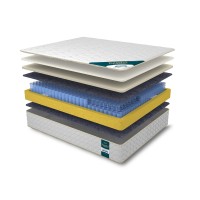 Orthopedic mattress RESTFUL DELUXE SOFT SIDE 90X190 (RQ7) 
