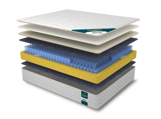 Pocket mattress RESTFUL DELUXE SOFT SIDE 100X190 