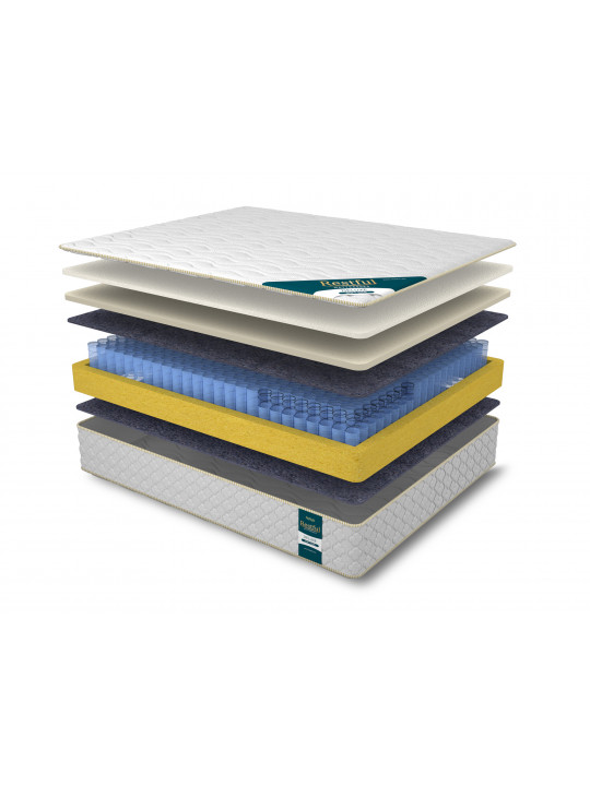 Pocket mattress RESTFUL DELUXE SOFT SIDE 200X190 