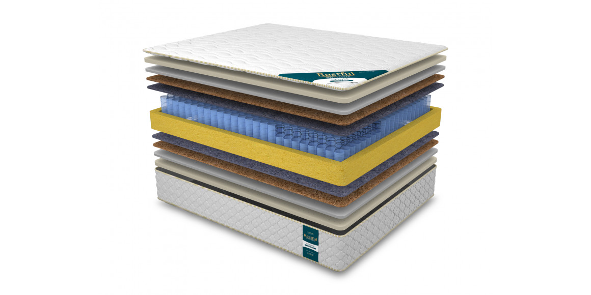 Pocket mattress RESTFUL DELUXE MIDDLE HARD 180X200 