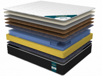 Pocket ներքնակ RESTFUL ROYAL HARD SIDE 70X200 