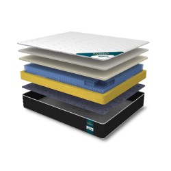 Ортопедический матрас RESTFUL ROYAL SOFT SIDE 200X190 