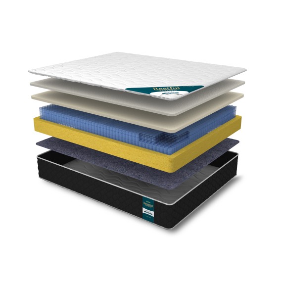 Ортопедический матрас RESTFUL ROYAL SOFT SIDE 200X190 