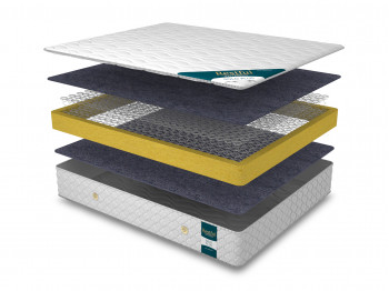 Bonnel mattress RESTFUL SOLO + 90X200 