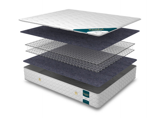 Bonnel mattress RESTFUL SOLO 100X190 