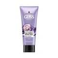 Hair care