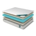 Foam mattresses