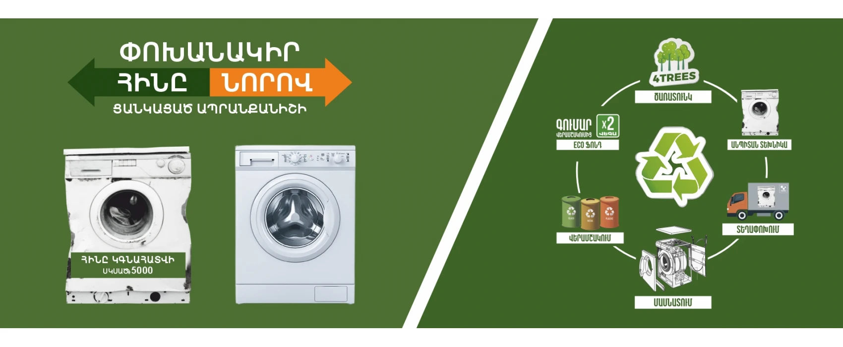 Փոխանակիր հինը նորով․ նպաստիր Հայաստանի անտառապատմանը