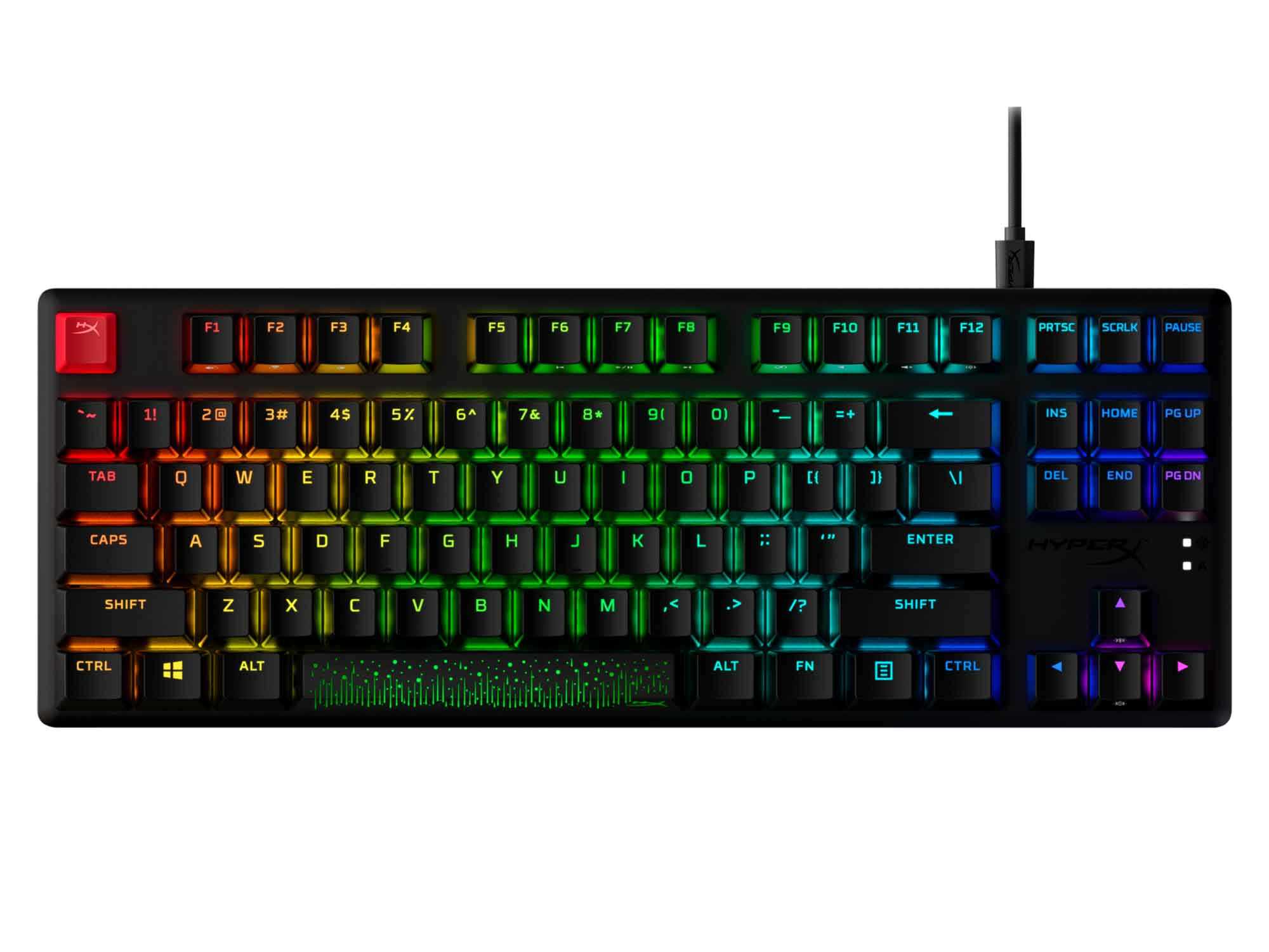 კლავიატურა HYPERX ALLOY ORIGINS CORE PBT (AQUA)