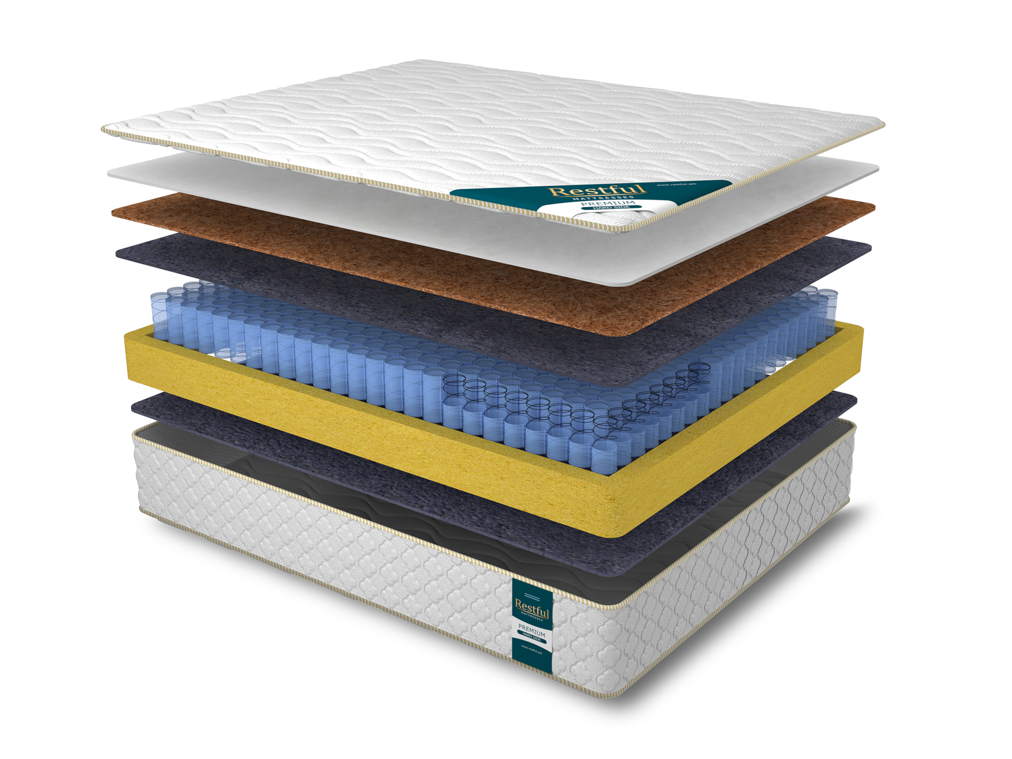 ჯიბის მატრასი RESTFUL PREMIUM HARD SIDE 160X190