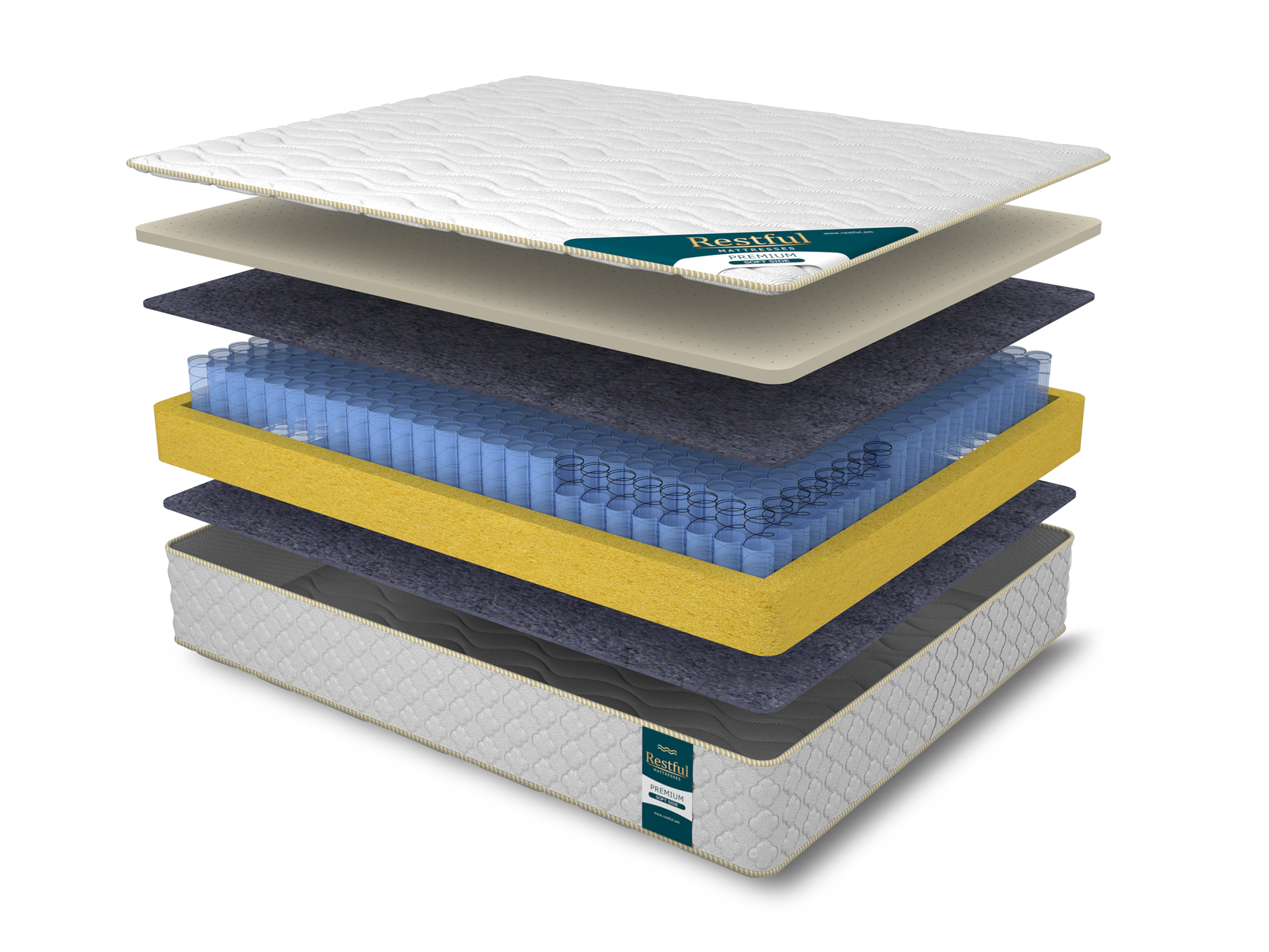 ჯიბის მატრასი RESTFUL PREMIUM SOFT SIDE 130X190