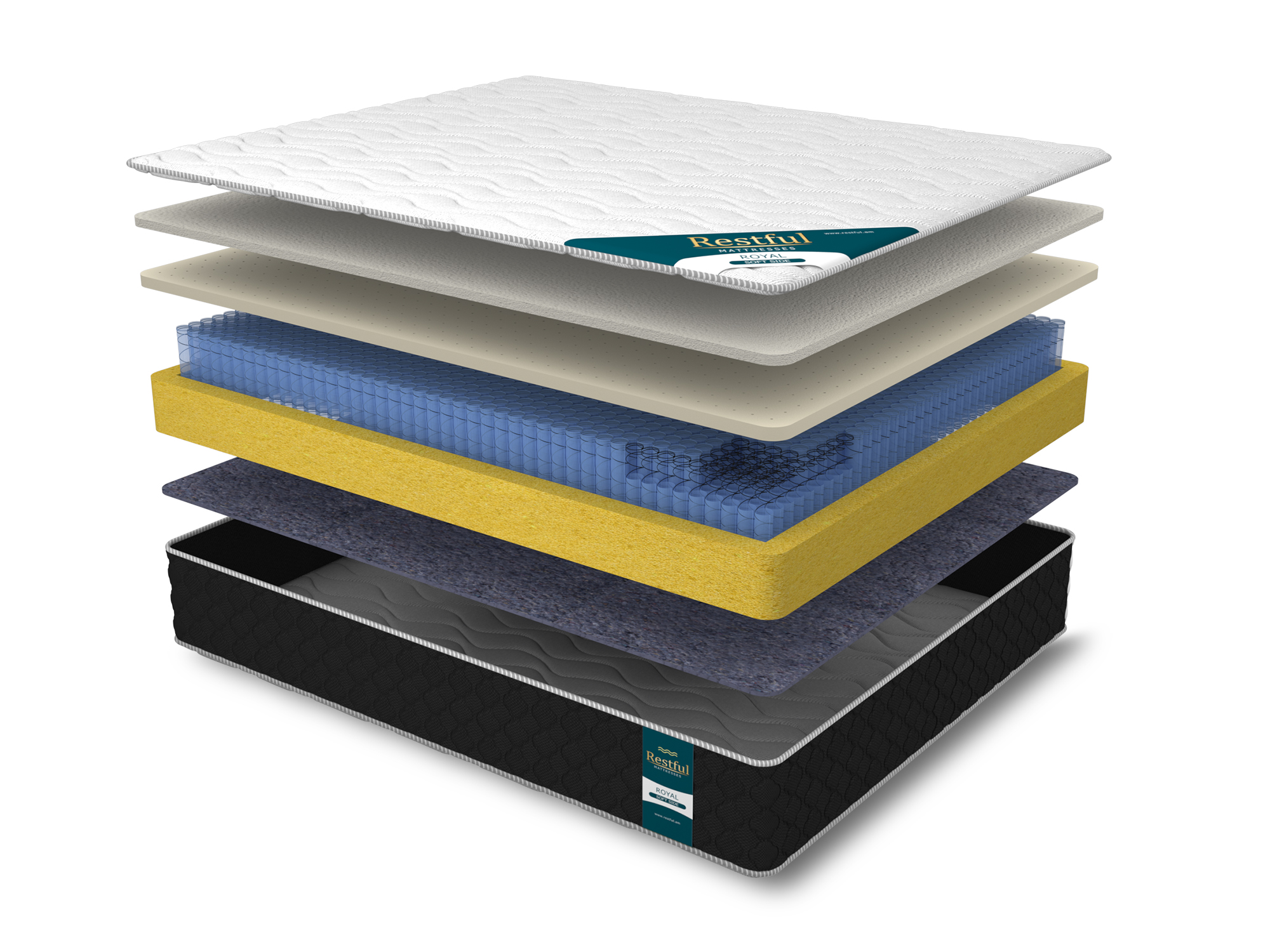 ჯიბის მატრასი RESTFUL ROYAL SOFT SIDE 70X190